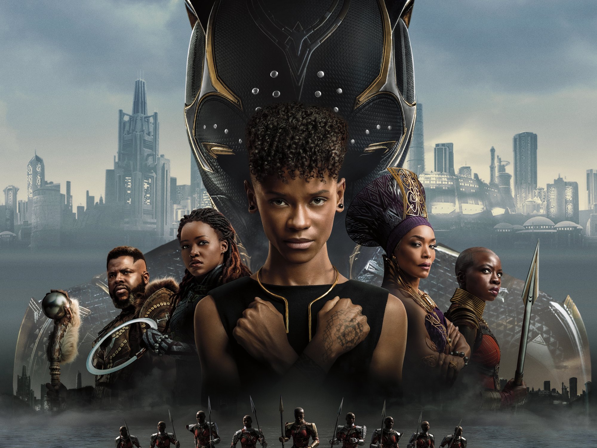 Black Panther: Wakanda Forever